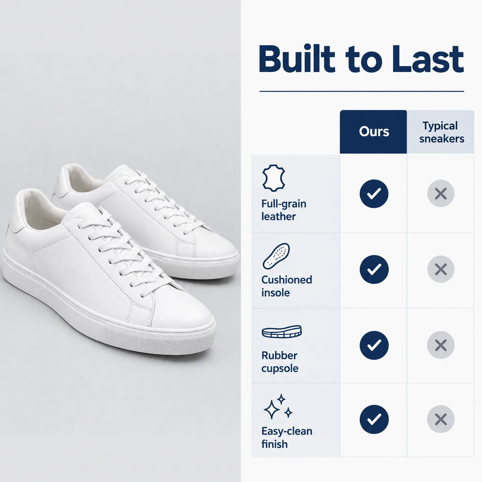 Comparison image for leather sneakers
